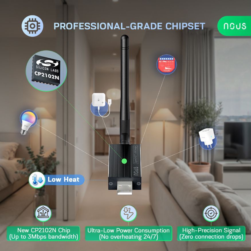 Čipset CP2102N v Zigbee USB adaptéri NOUS E16