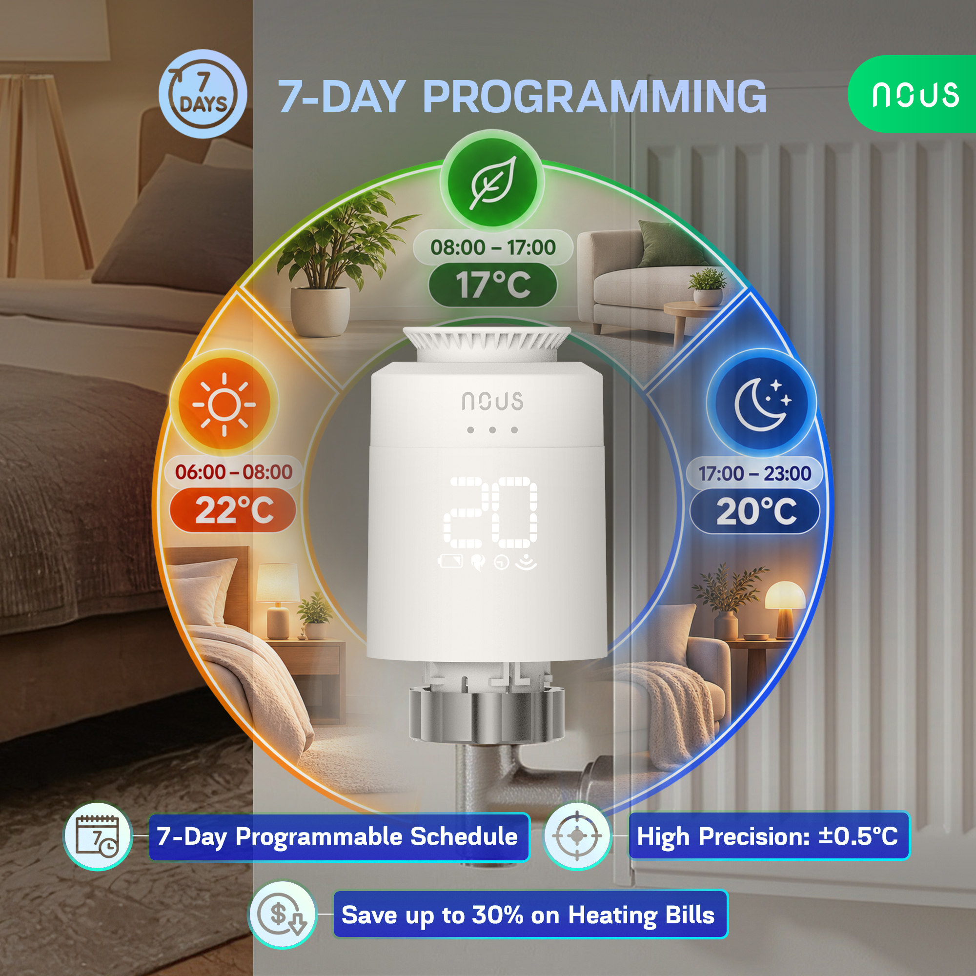 Týždenný program kúrenia v termostatickej hlavici NOUS H1Z