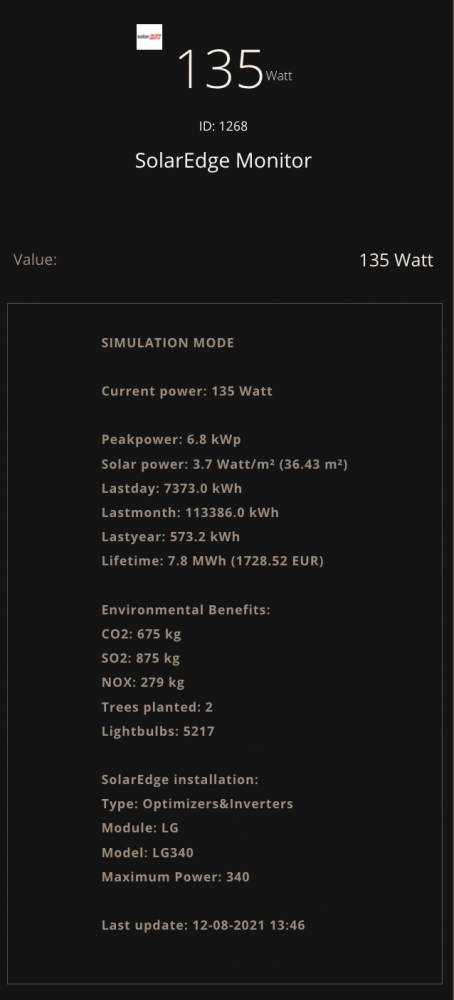 SolarEdge Monitor s podporou pre Fibaro Energy Panel