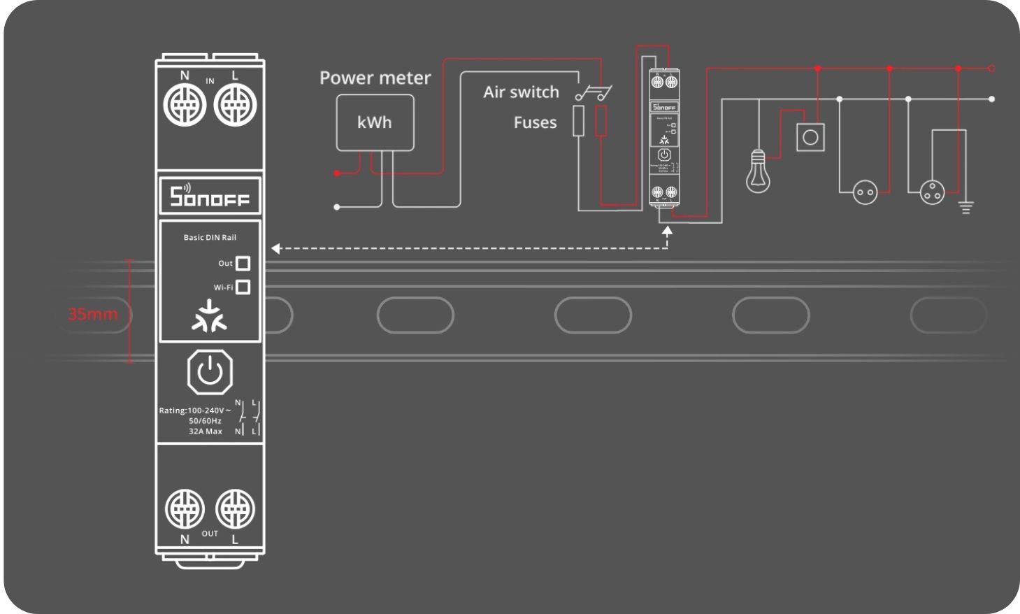 Sonoff Basic DIN Rail BASIC-1GSP schéma zapojenia