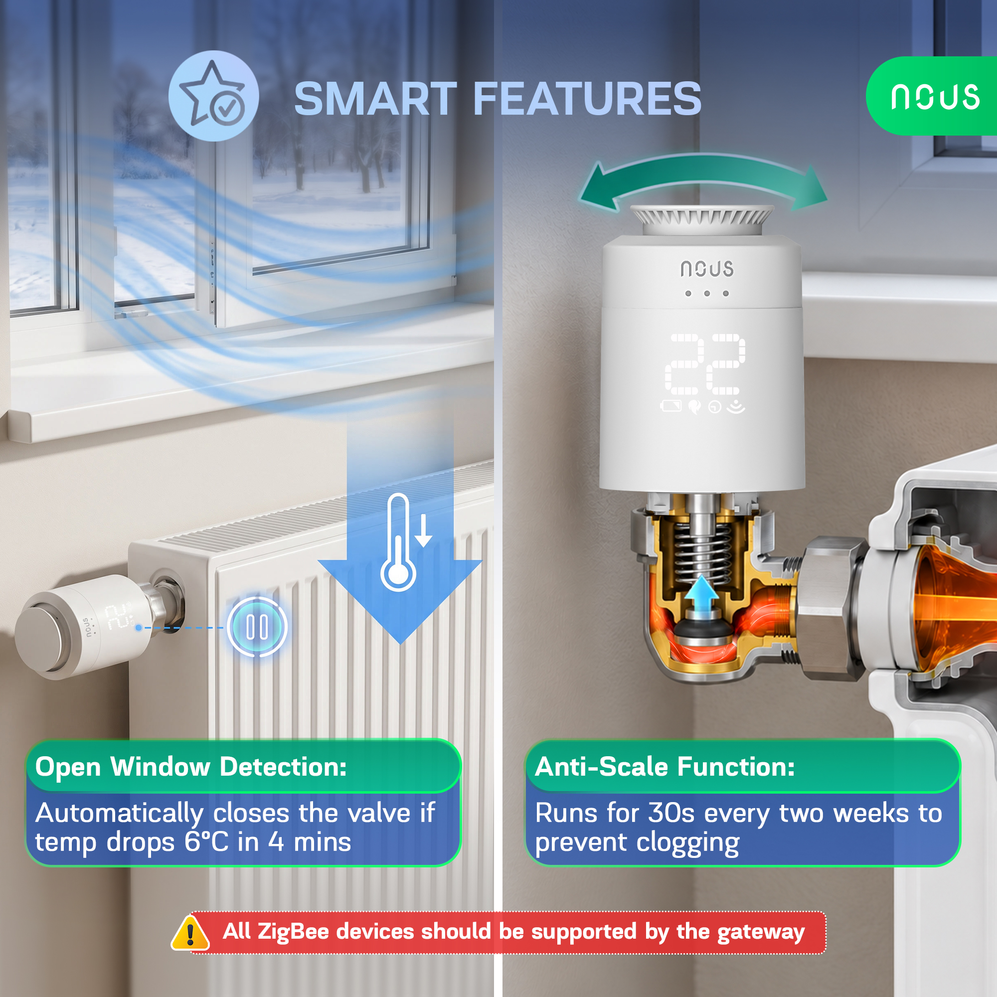 Detekcia otvoreného okna a ochrana ventilu proti usadeninám v smart hlavici NOUS H1Z