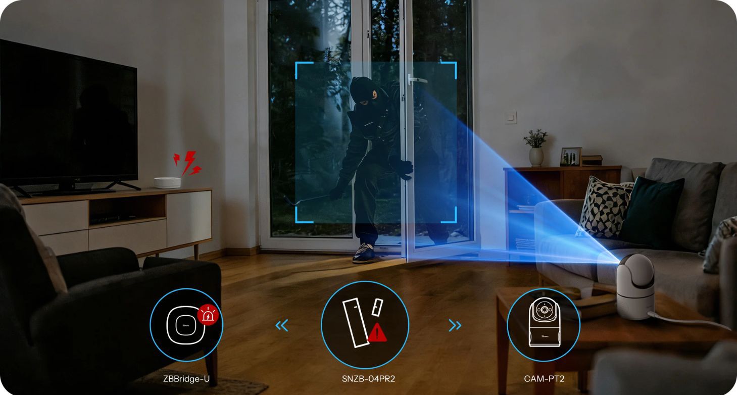 Zigbee door sensor SNZB-04PR2 triggering gateway alarm and camera recording upon intrusion