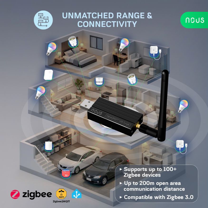 Dosah Zigbee siete s koordinátorom NOUS E16 v rodinnom dome