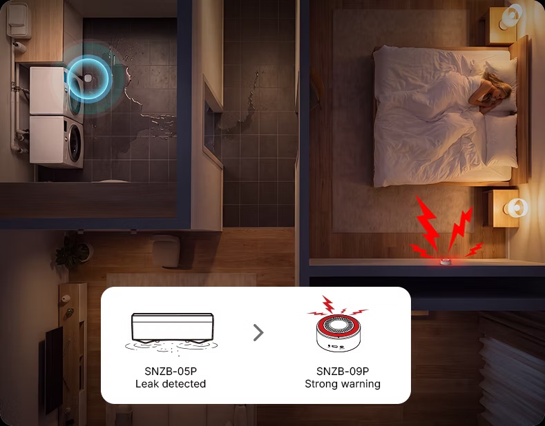 Alarm siréna SNZB-09P v automatizácii so Zigbee senzorm