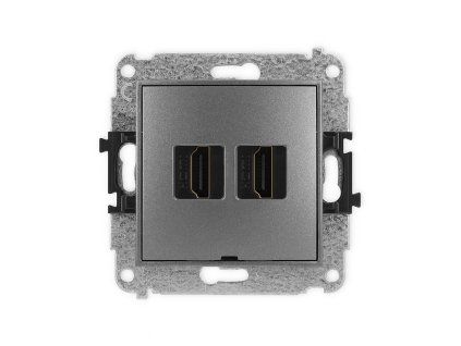 HDMI 2.0 double socket mechanism