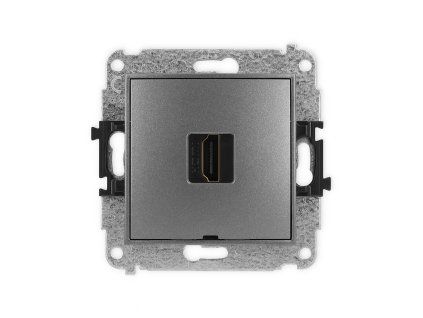 HDMI 2.0 single socket mechanism
