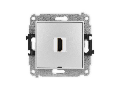 HDMI 2.0 single socket mechanism