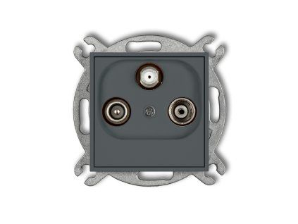 Radio/Tv/SAT multimedia socket (Internet) mechanism