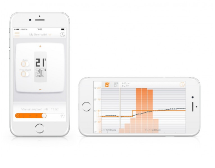 Netatmo Termostat