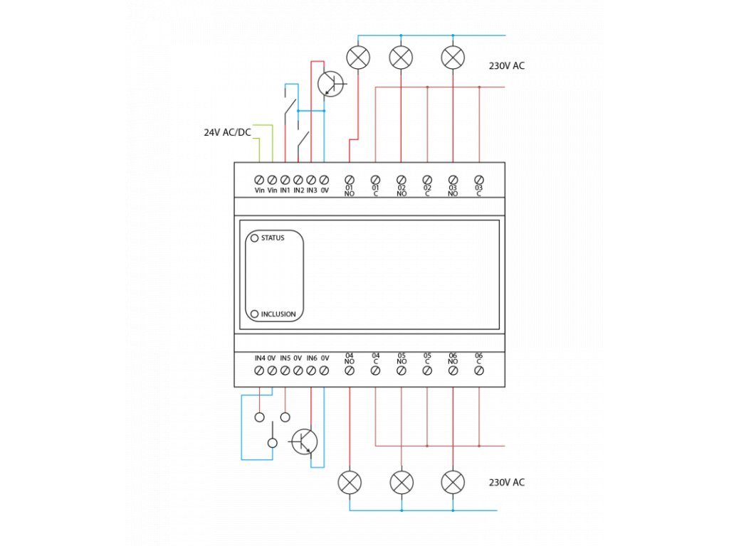 HeatIt Z-DIN 616