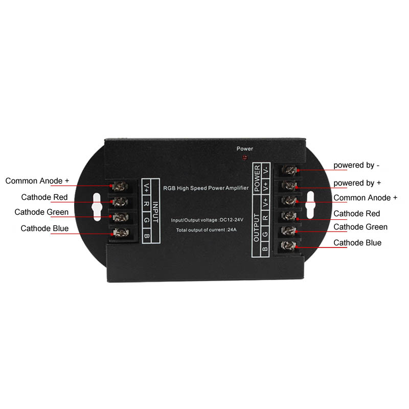 RGB LED zosilňovač AP100 3x8A
