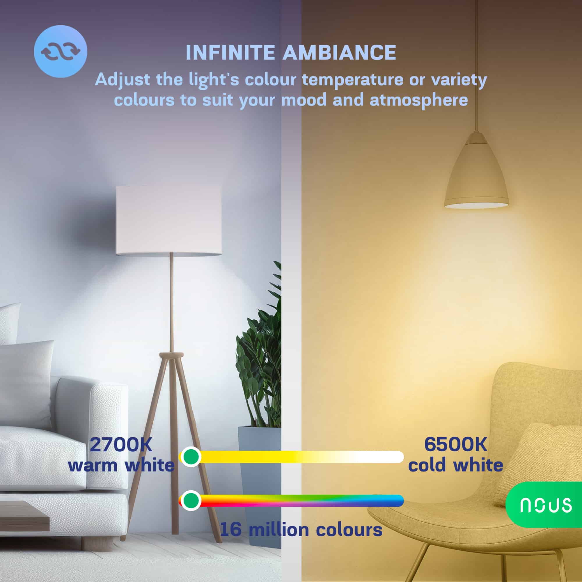 Nous P3 Smart WiFi a Matter RGBW žiarovka E27 pre TUYA