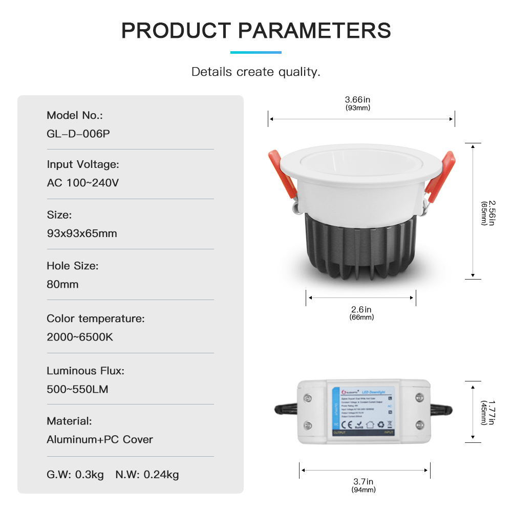 ZigBee PRO bodovka RGB a CCT Gledopto