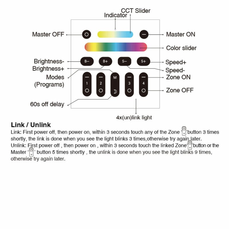 Panelový ovládač pre RGB a CCT LED pásiky (2.4G - RF) Gledopto
