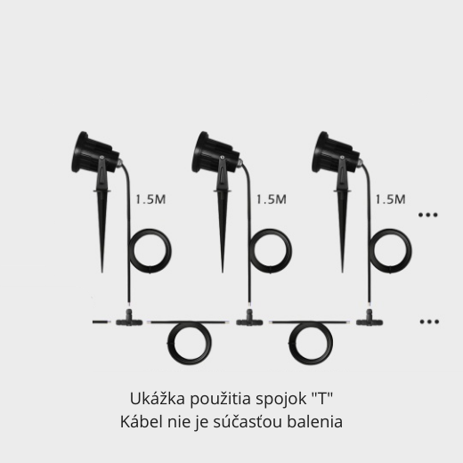 IP68 spojka kábla I