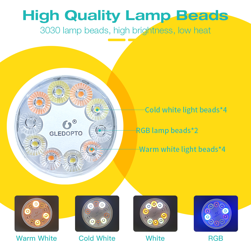 Smart ZigBee LED Gu10 Gledopto žiarovka RGB CCT PRO MiBoxer