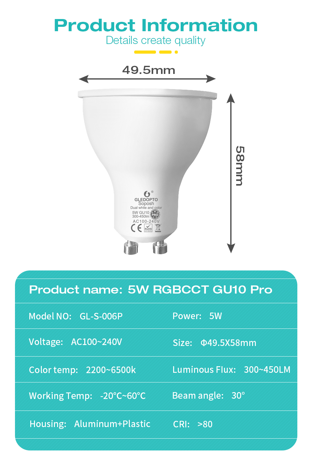 Smart ZigBee LED Gu10 Gledopto žiarovka RGB CCT PRO MiBoxer