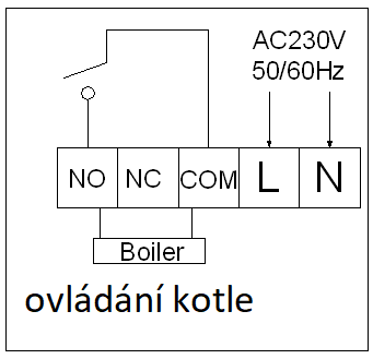 Spinanie kotla pre hlavice Moes - Tuya