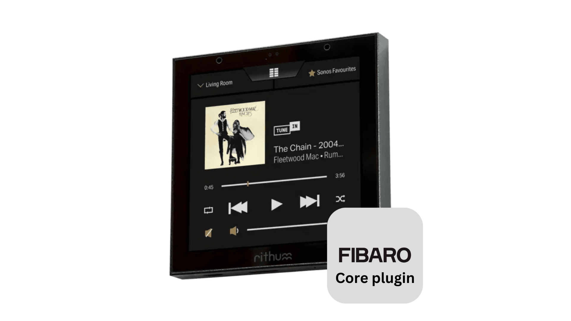 FIBARO Climate plugin pre Rithum Switch
