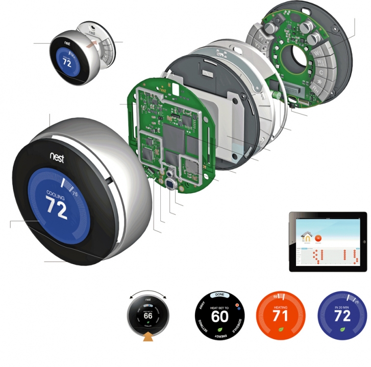 Nest termostat 3gen (Nest Learning Thermostat)