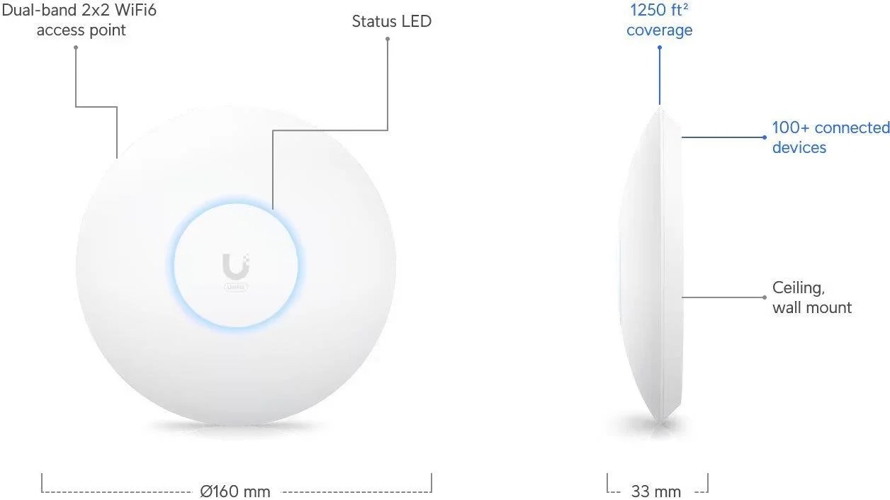 Ubiquiti UniFi U6+ Access Point