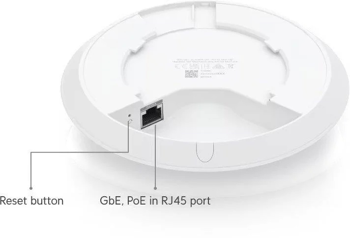Ubiquiti UniFi U6+ Access Point