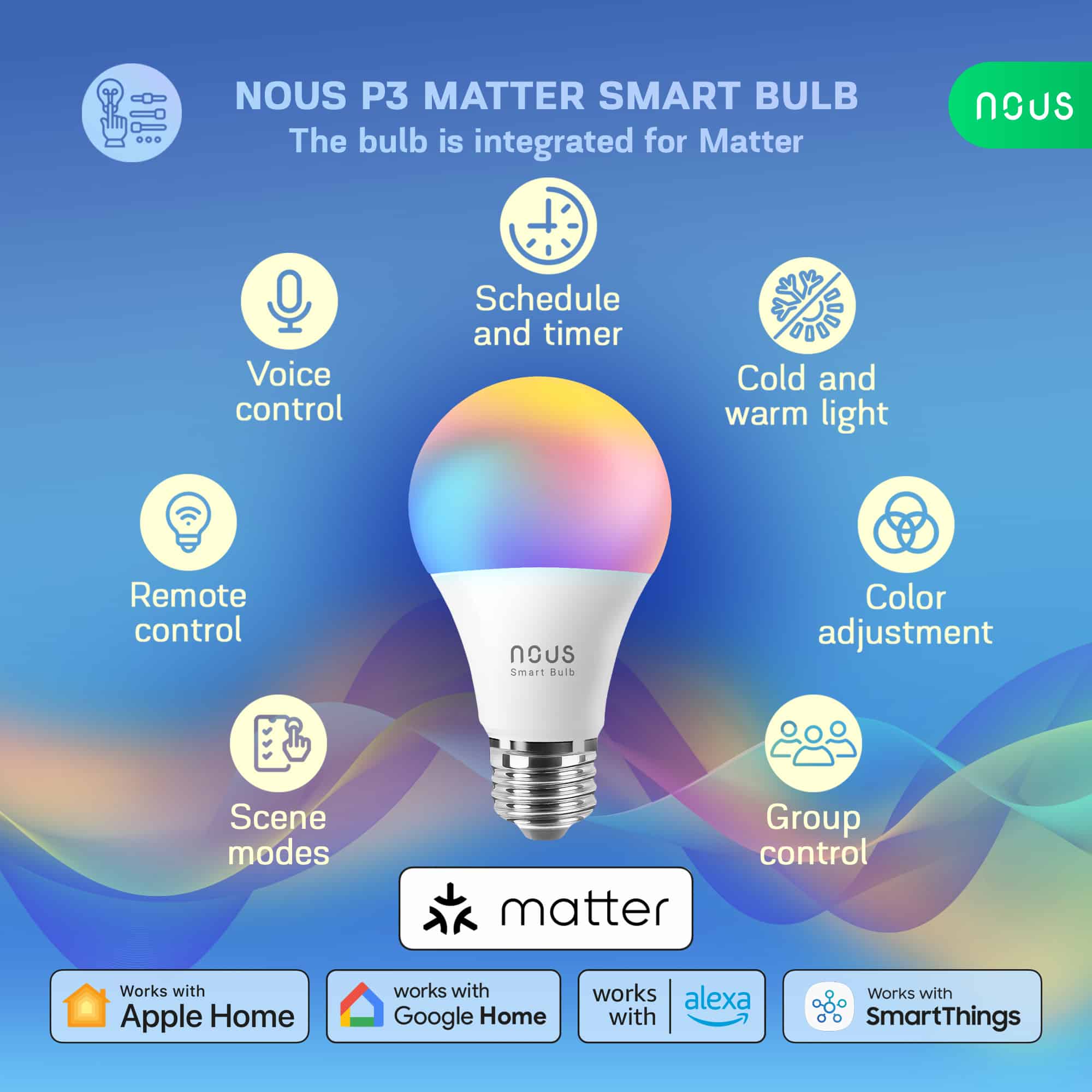 Nous Smart WiFi a Matter RGBW Žiarovka E27 pre TUYA