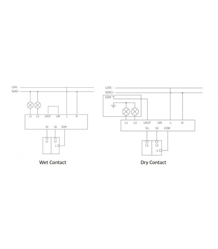 Aqara dvojité spínacie relé T2 (AQARA Dual Relay Module T2)