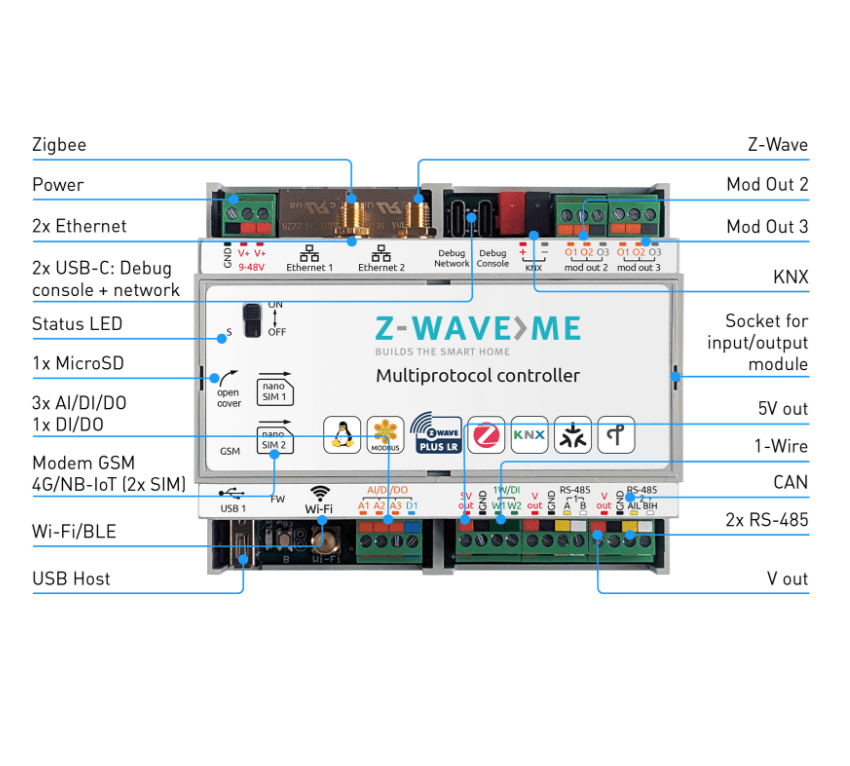 Z-Wave.me multi prokokolový ovládač Smart Home