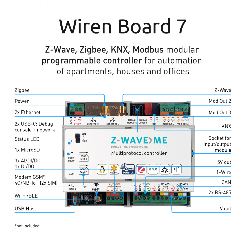 Z-Wave.me multi prokokolový ovládač Smart Home