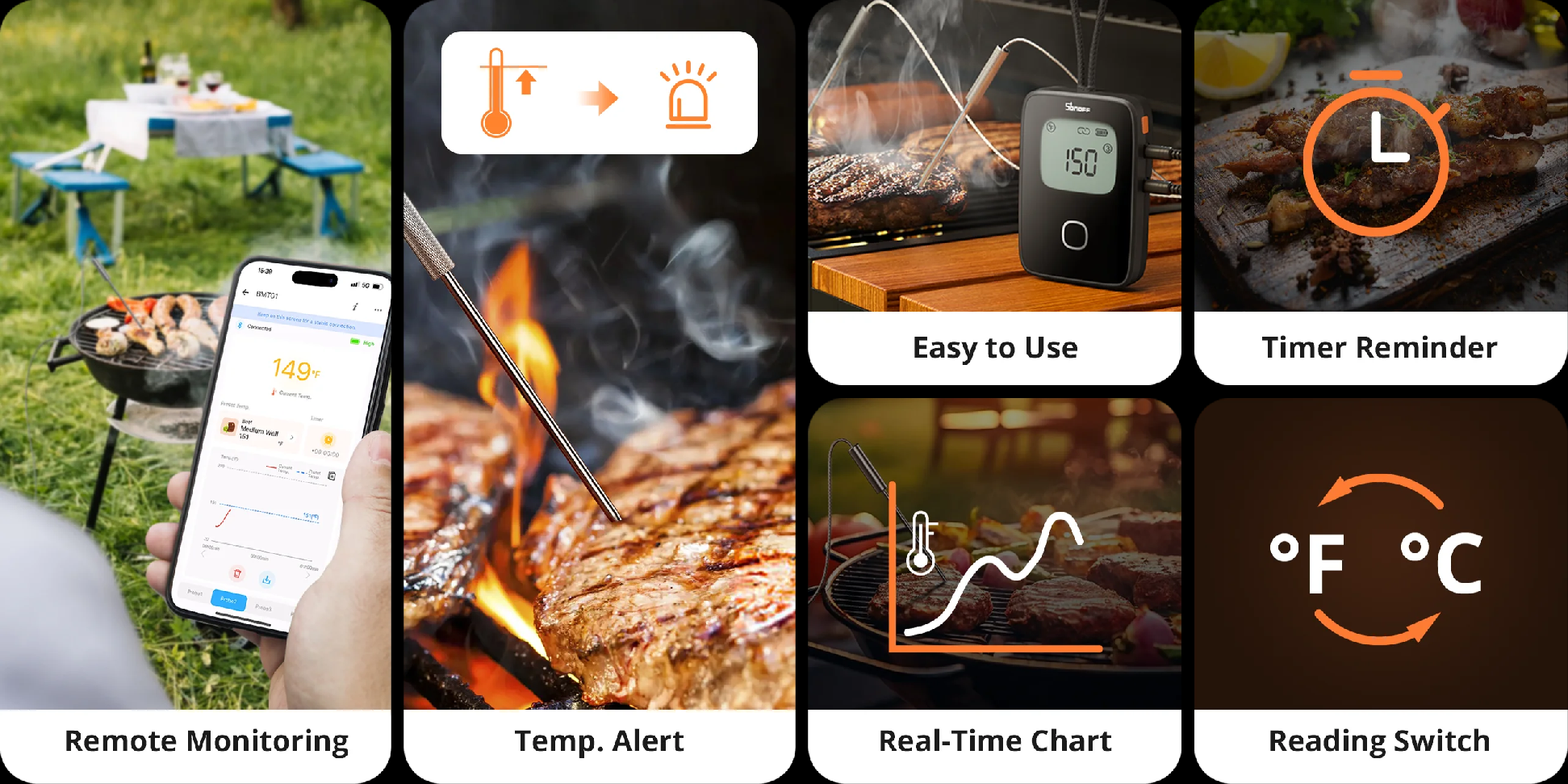 Smart BBQ teplomer na grilovanie Sonoff BMT01 (Bluetooth)