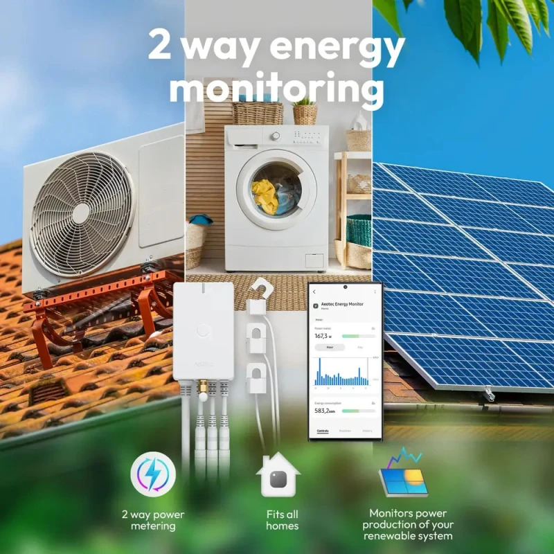 Aeotec Home Energy Meter 8 – trojfázový merač energie so 60 A svorkami