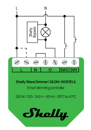 Shelly Wave Dimmer - Z-Wave LR
