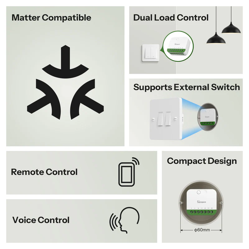 Sonoff Mini extreme DUO Matter Switch - dvojité Matter relé