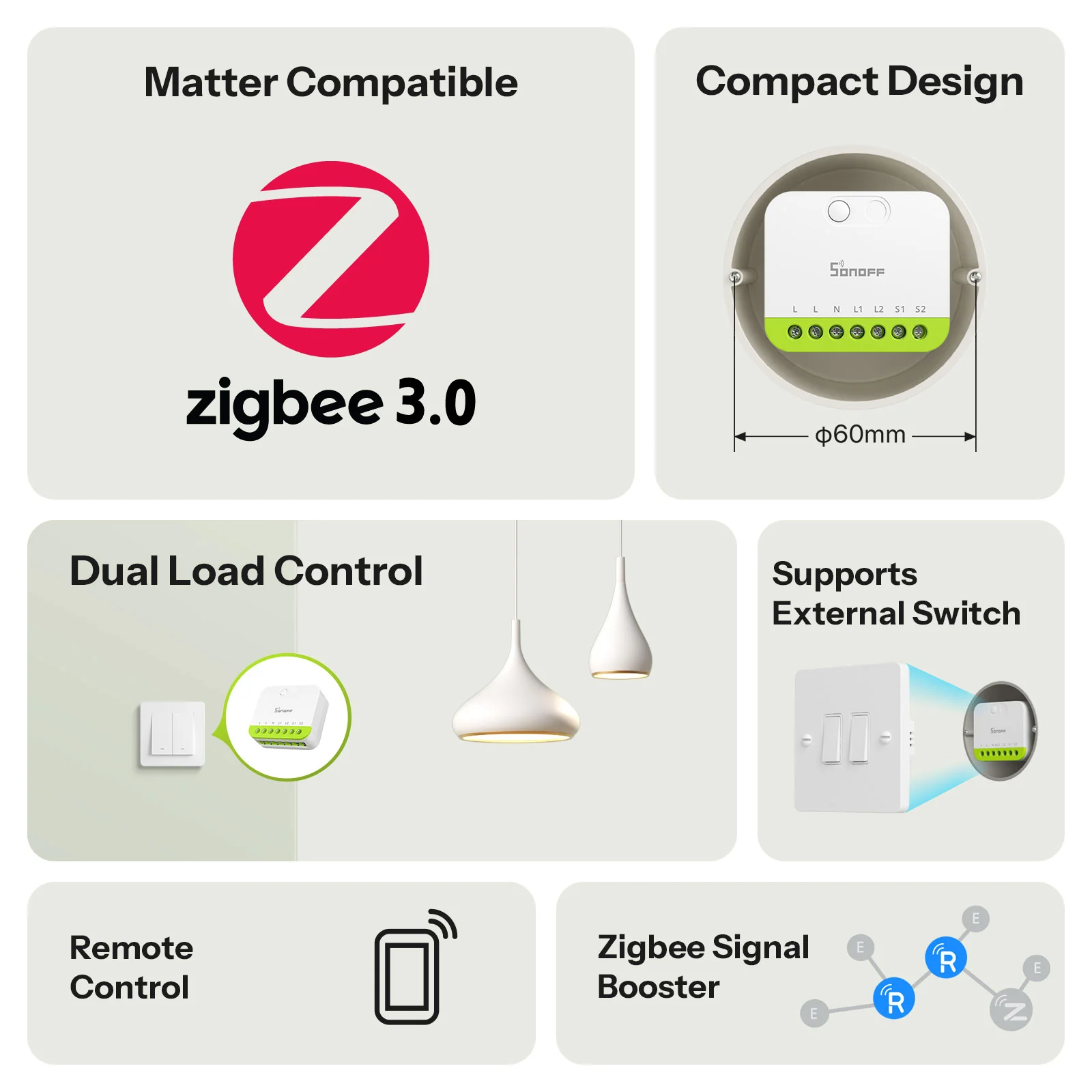 Sonoff ZB2GS Mini EXTREME DUO Channel - dvojité Zigbee relé