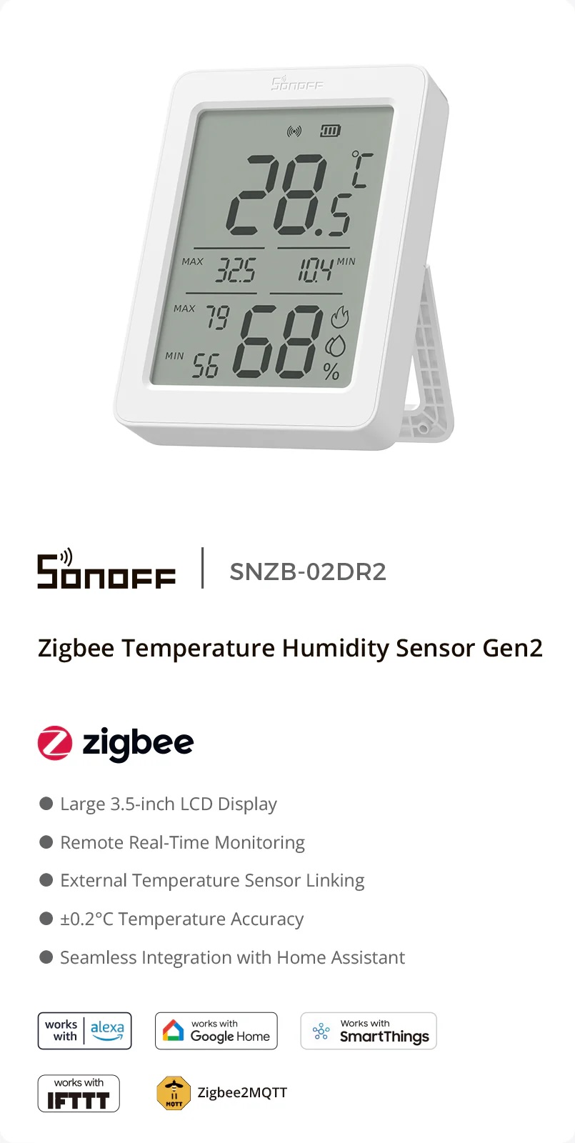 Sonoff AirGuard TH Zigbee senzor teploty a vlhkosti s displejom Gen2