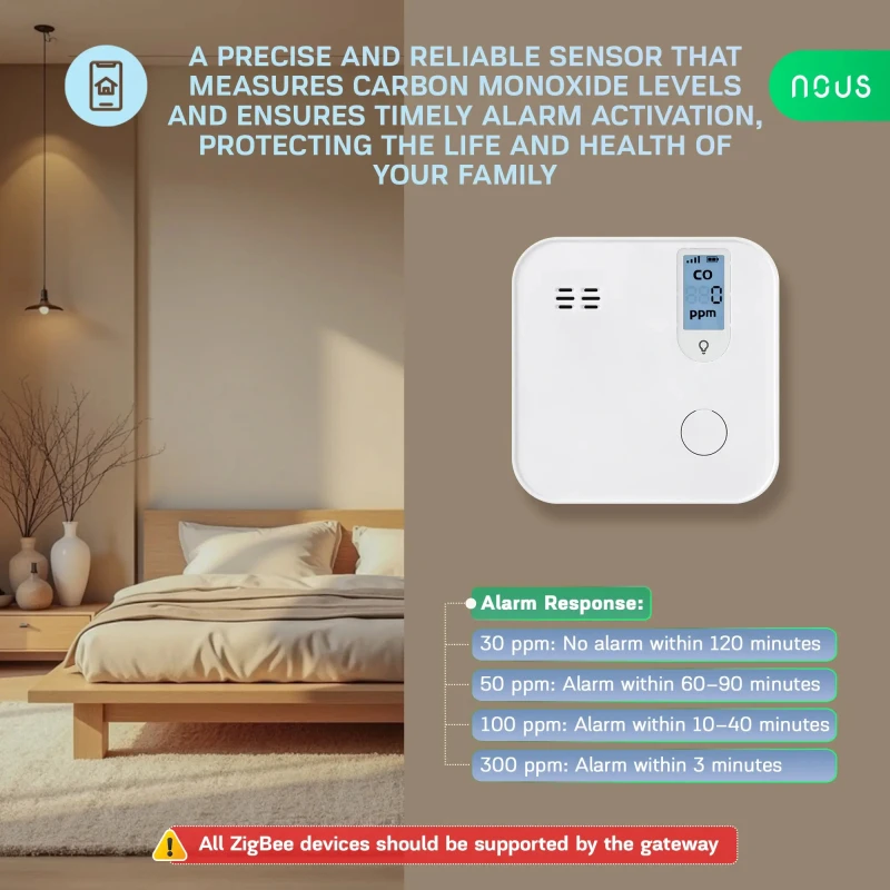 Nous E12 Zigbee detektor oxidu uhoľnatého (CO)