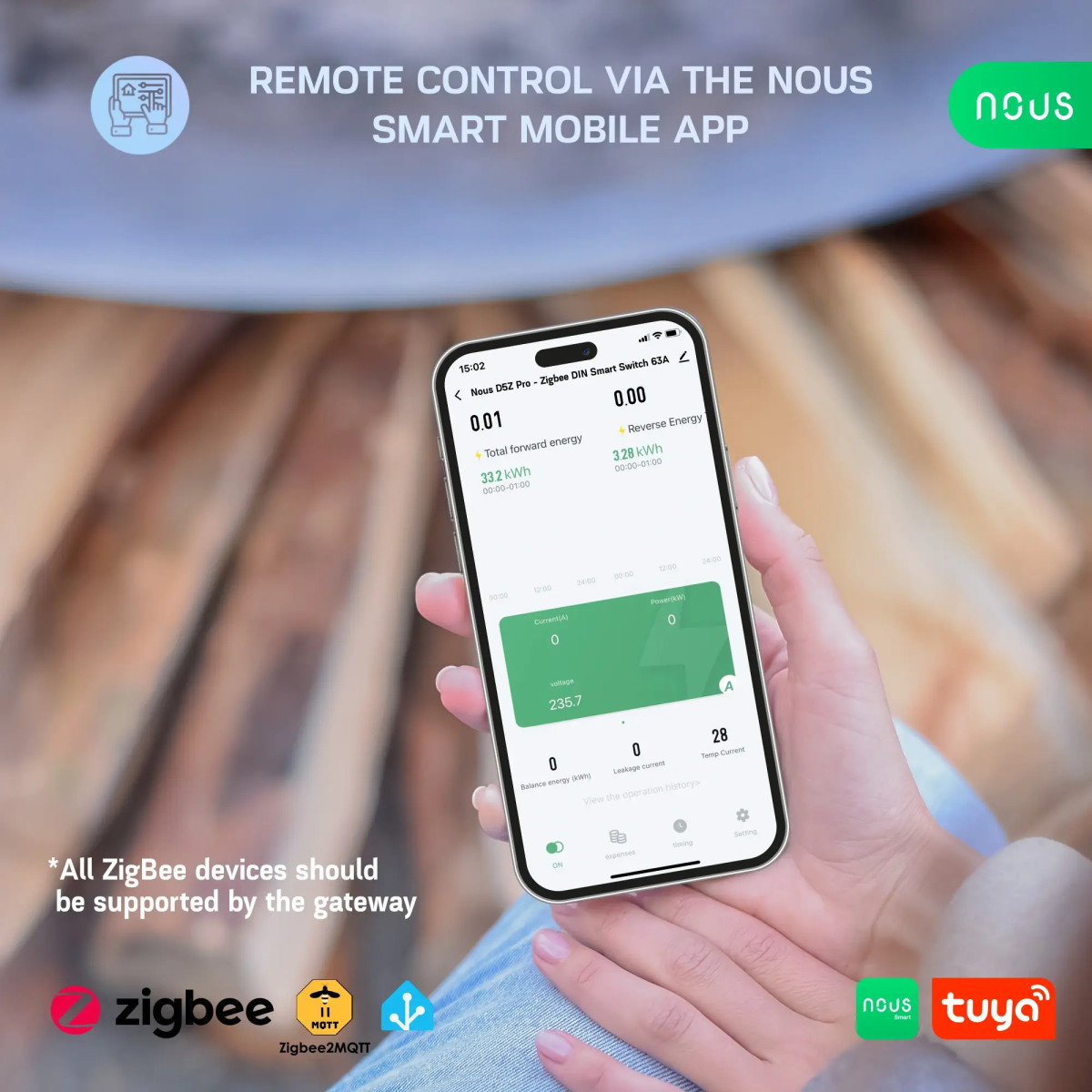 Nous D5Z Pro Zigbee DIN Smart spínací modul 32 A trvalo / 63 A krátkodobo (1 kanál, s meraním spotreby)