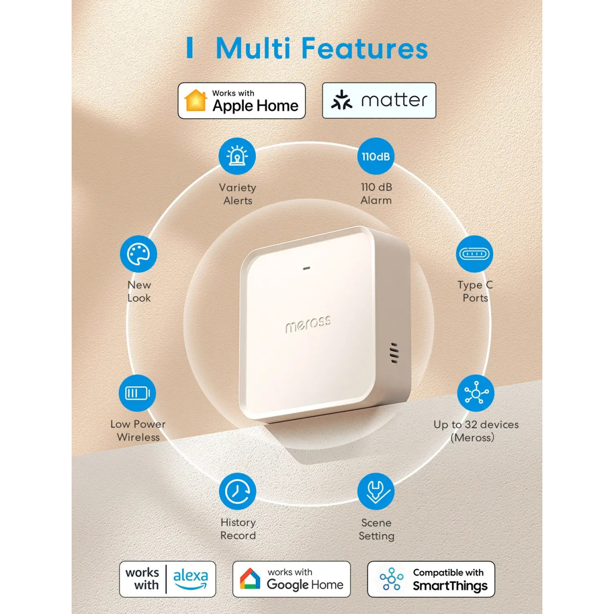 Meross Smart Wi-Fi Matter Hub (MSH450MA)