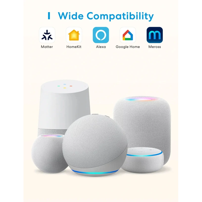 Meross Smart Wi-Fi Matter Hub (MSH450MA)