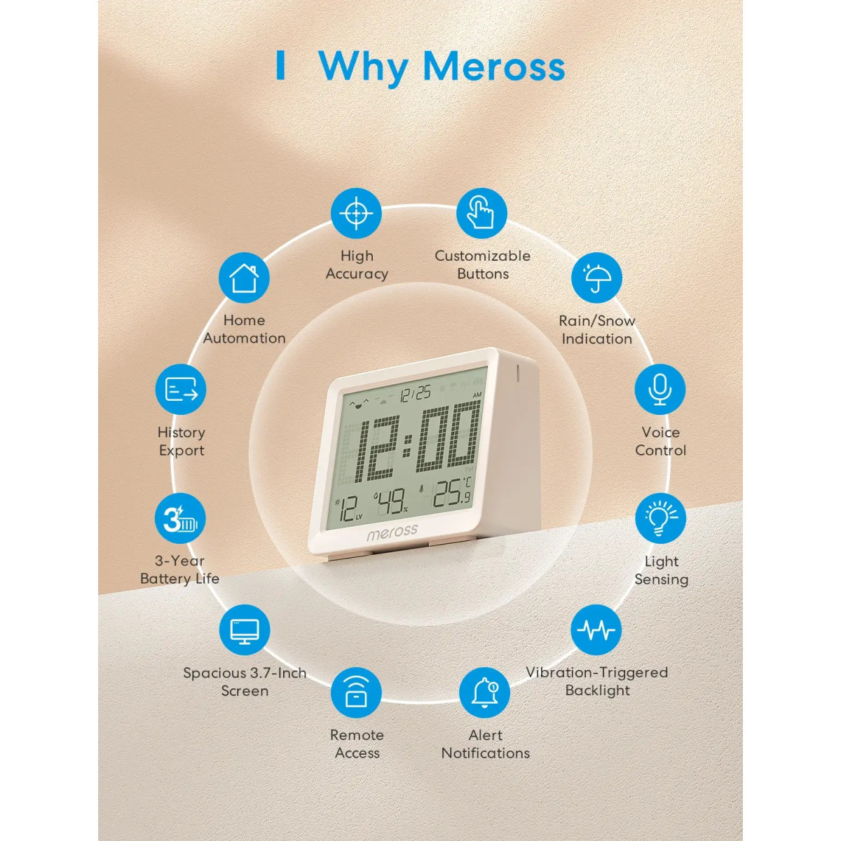 Meross Smart senzor teploty a vlhkosti (MS130)