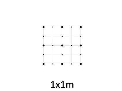 Montážna sada pre zelenú stenu - nerez, rozmer 1x1m. Set obsahuje: EB1-GW01 (9ks), PVC-LA4 (20ks), EB2-LA4 (15m), EB1-GWS4 (12ks)