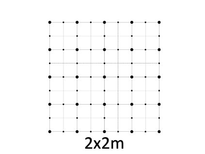 Montážna sada pre zelenú stenu - nerez, rozmer 2x2m. Set obsahuje: EB1-GW01 (25ks), PVC-LA4 (36ks), EB2-LA4 (45m), EB1-GWS4 (40ks)