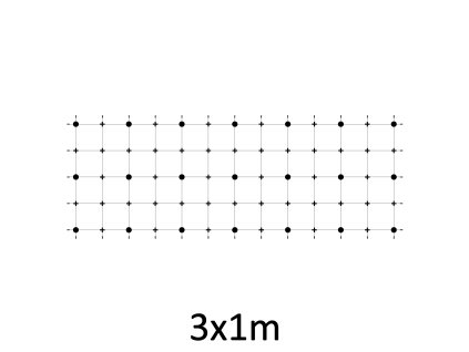 Montážna sada pre zelenú stenu - nerez, rozmer 3x1m. Set obsahuje: EB1-GW01 (21ks), PVC-LA4 (36ks), EB2-LA4 (35m), EB1-NX4 (44ks)