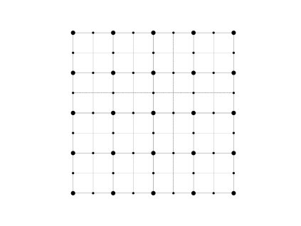 Montážna sada pre zelenú stenu - nerez, rozmer 2x2m. Set obsahuje: EB1-GW02 (25ks), EB2-LA3 (45m), PVC-LA3 (36ks), EB1-GWS3 (40ks)