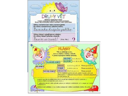 104426 druhy vet hlasky karta