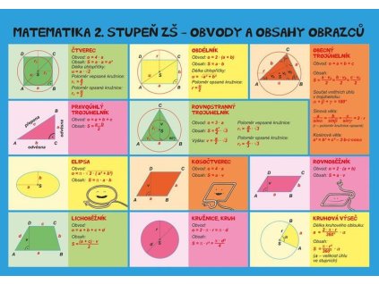 105059 matematika obvody a obsahy povrchy a objemy 2 stupen zs a ss