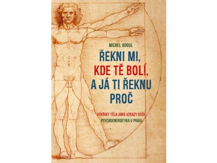 105737 rekni mi kde te boli a ja ti reknu proc