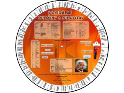 106550 fyzikalni veliciny a jednotky