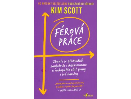 Férová práce: zbavte se předsudků, zaujatosti i diskriminace a nakopněte růst firmy i své kariéry